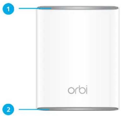 1 orbi 2