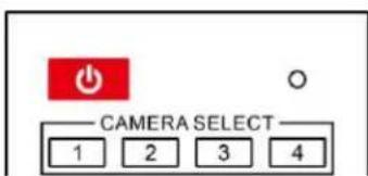 PTZ Optics PT30X-SDI - Camera Selection - 1