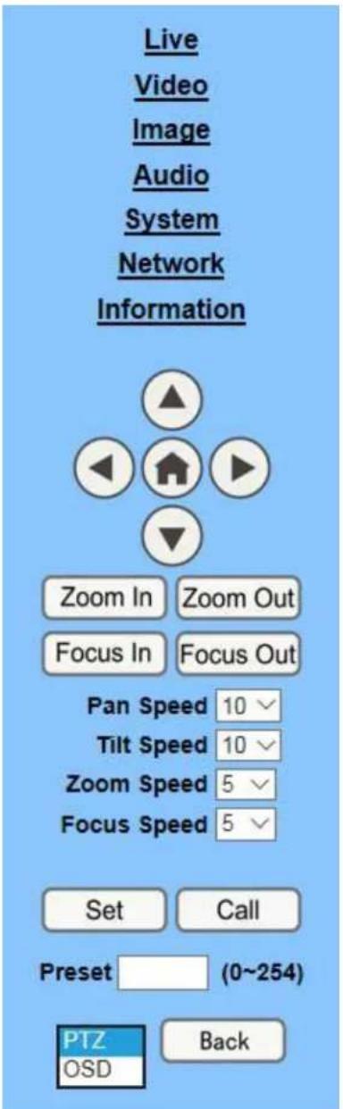 PTZ Optics PT30X-SDI - PTZ Control - 1