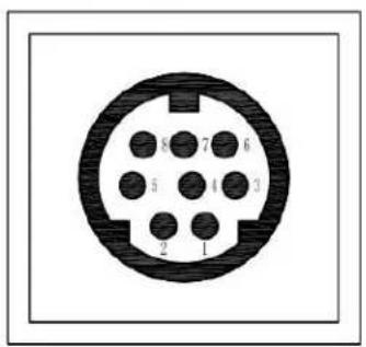 PTZ Optics PT30X-SDI - RS-232 Interface - 1