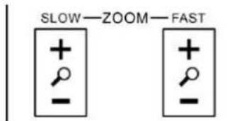 PTZ Optics PT30X-SDI - Using IR Remote Controller - 2