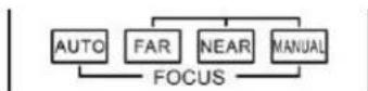 PTZ Optics PT20X-SDI - Focus Control - 1