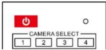 PTZ Optics PT20X-SDI - Camera Selection - 1