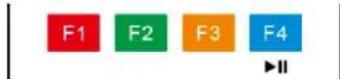 PTZ Optics PT20X-SDI - Camera IR Address Set - 1