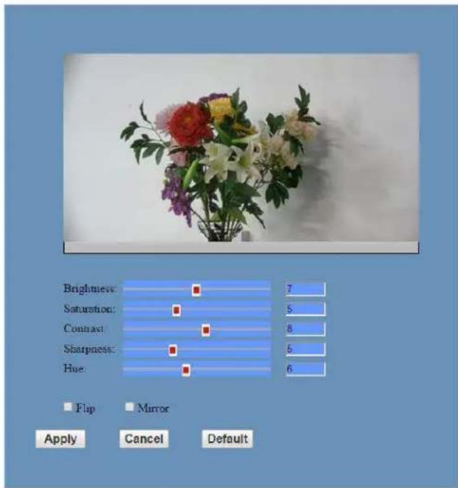 PTZ Optics PT12X-SDI - Image Setup - 1