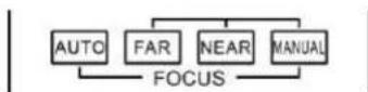 PTZ Optics PT12X-SDI - Focus Control - 1