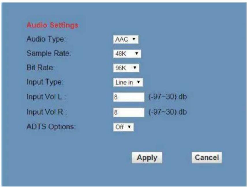 PTZ Optics PT12X-SDI - Audio Setup - 1