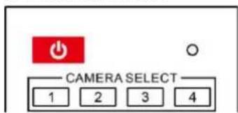 PTZ Optics PT12X-SDI - Camera Selection - 1