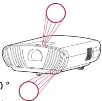VIEWSONIC X100-4K - Reichweite des Fernbedienungsempfängers - 1