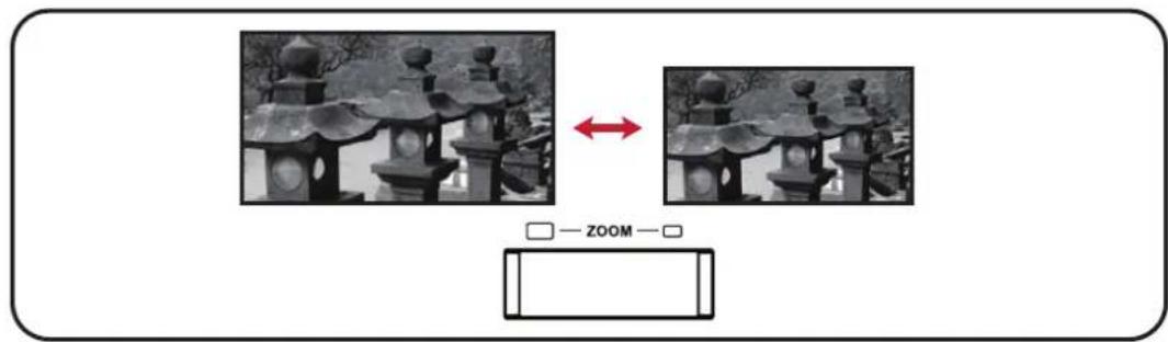 VIEWSONIC X100-4K - Bildgröße und -klarheit fein einstellen - 1