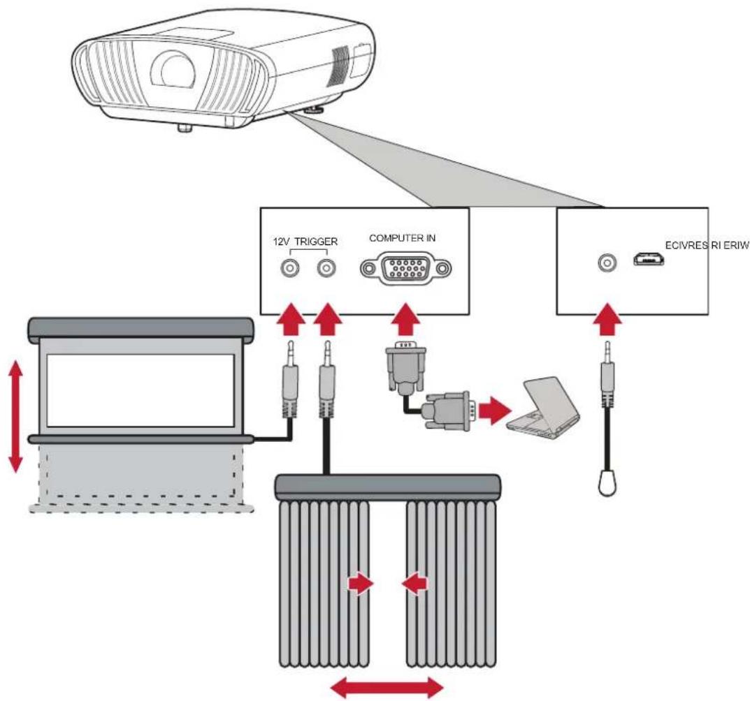 VIEWSONIC X100-4K - Zusätzliche Verbindungsoptionen - 1