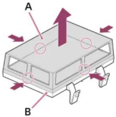 A B