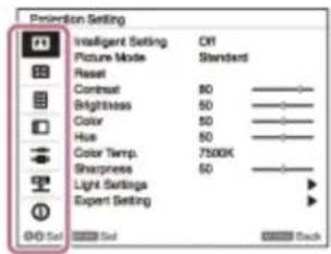 Extension Setting Intelligent Setting Off Picture Mode Standard Reset Contrast 80 Brightness 50 Color 50 Hue 50 Color Temp. 7500K Sharpness 50 Light Settings Expert Setting OK Set Back