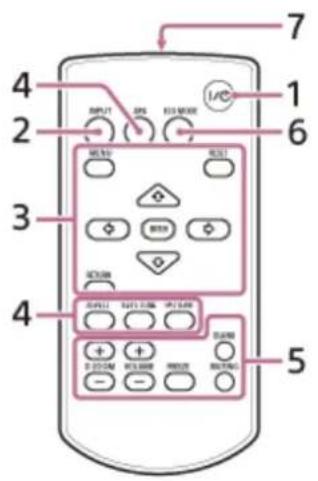 4 2 INPUT OK R33 MODE I/O 1 6 3 MEL0 MEL1 MEL2 MEL3 MEL4 MEL5 MEL6 MEL7 MEL8 MEL9 MEL10 MEL11 MEL12 MEL13 MEL14 MEL15 MEL16 MEL17 MEL18 MEL19 MEL20 MEL21 MEL22 MEL23 MEL24 MEL25 MEL26 MEL27 MEL28 MEL29 MEL30 MEL31 MEL32 MEL33 MEL34 MEL35 MEL36 MEL37 MEL38 MEL39 MEL40 MEL41 MEL42 MEL43 MEL44 MEL45 MEL46 MEL47 MEL48 MEL49 MEL50 MEL51 MEL52 MEL53 MEL54 MEL55 MEL56 MEL57 MEL58 MEL59 MEL60 MEL61 MEL62 MEL63 MEL64 MEL65 MEL66 MEL67 MEL68 MEL69 MEL70 MEL71 MEL72 MEL73 MEL74 MEL75 MEL76 MEL77 MEL78 MEL79 MEL80 MEL81 MEL82 MEL83 MEL84 MEL85 MEL86 MEL87 MEL88 MEL89 MEL90 MEL91 MEL92 MEL93 MEL94 MEL95 MEL96 MEL97 MEL98 MEL99 MEL100
