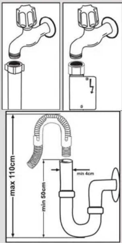max 110 cm, min 50 cm, min 4 cm