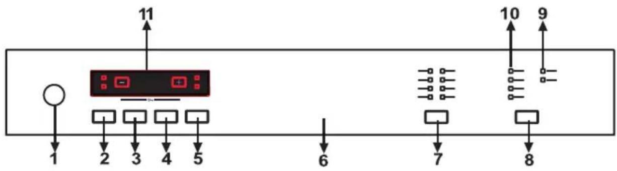 graph TD A["Input"] --> B["Component 1"] B --> C["Component 2"] C --> D["Component 3"] D --> E["Component 4"] E --> F["Component 5"] G["Component 6"] --> H["Component 7"] I["Component 8"] --> J["Component 9"] K["Component 10"] --> L["Output"] M["Component 11"] --> N["Output"]