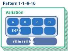 ROLAND TR-6S - Was ist ein „PATTERN“? - 1