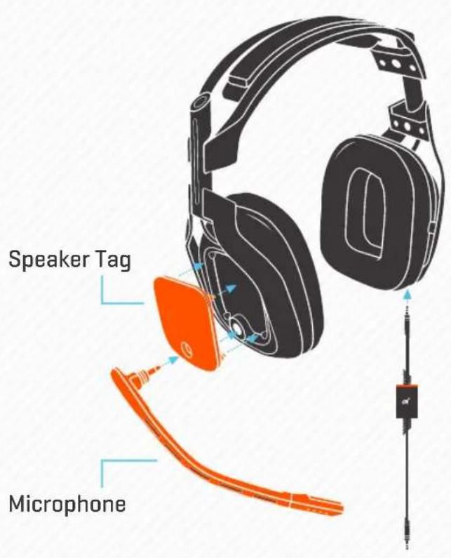 ASTRO Gaming A40 TR - A40 HEADSET - 3