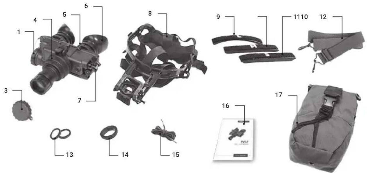AGM PVS-7 - SPARE PARTS LIST - 1
