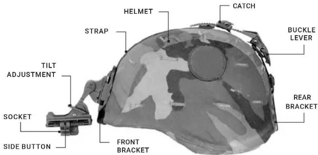 AGM PVS-7 - INSTALLATION OF THE HELMET MOUNT ASSEMBLY TO A PASGT HELMET - 1