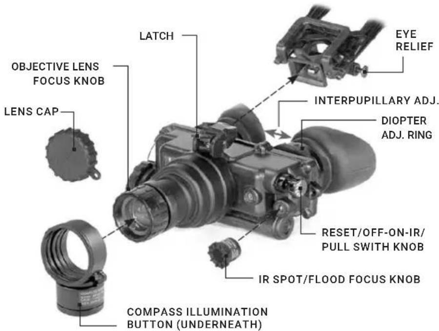 AGM PVS-7 - SYSTEM DESCRIPTION - 1