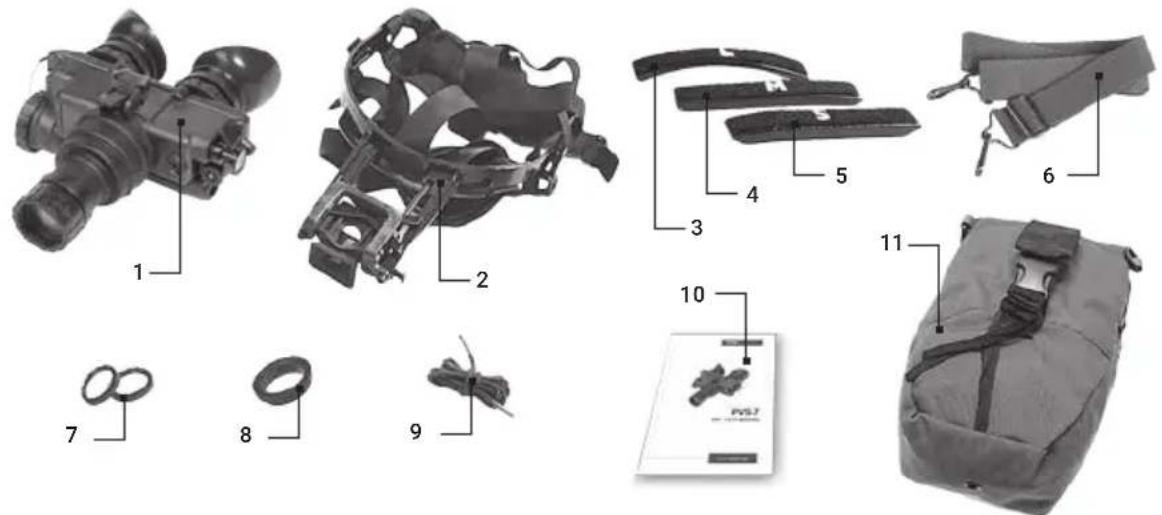 AGM PVS-7 - STANDARD AND OPTIONAL EQUIPMENT - 1