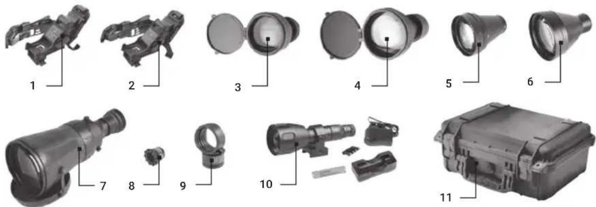 AGM PVS-7 - STANDARD AND OPTIONAL EQUIPMENT - 2