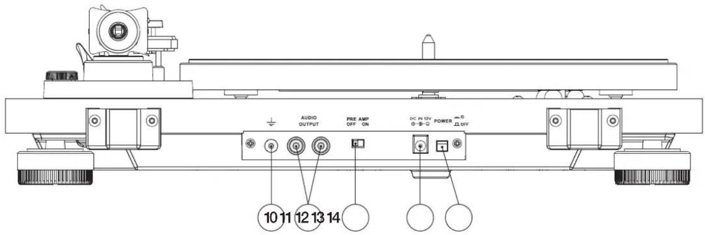 AUDIO OUTPUT PRE AMP OFF ON DC IN 12V POWER OFF 10 11 12 13 14