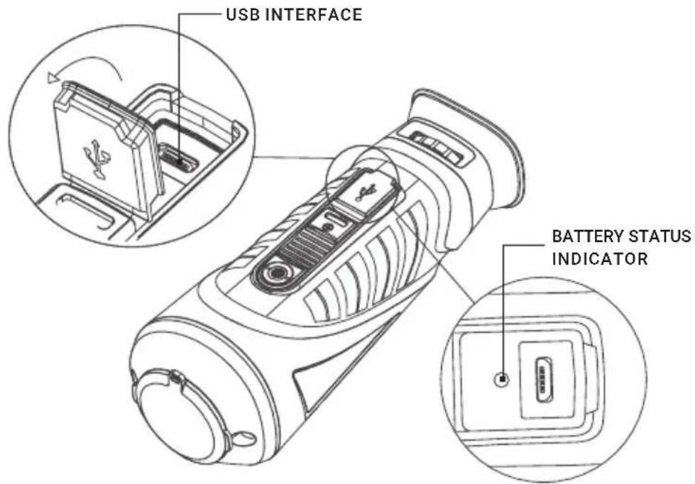 AGM ASP TM35-640 - NOTE: - 1