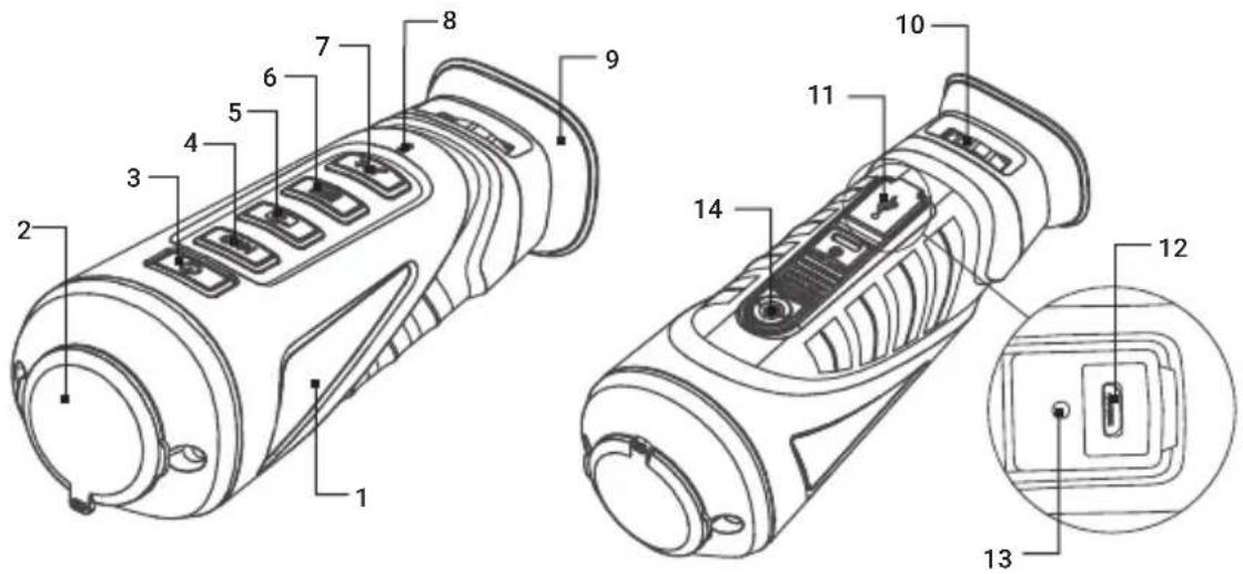 AGM ASP TM35-640 - SYSTEM DESCRIPTION - 1