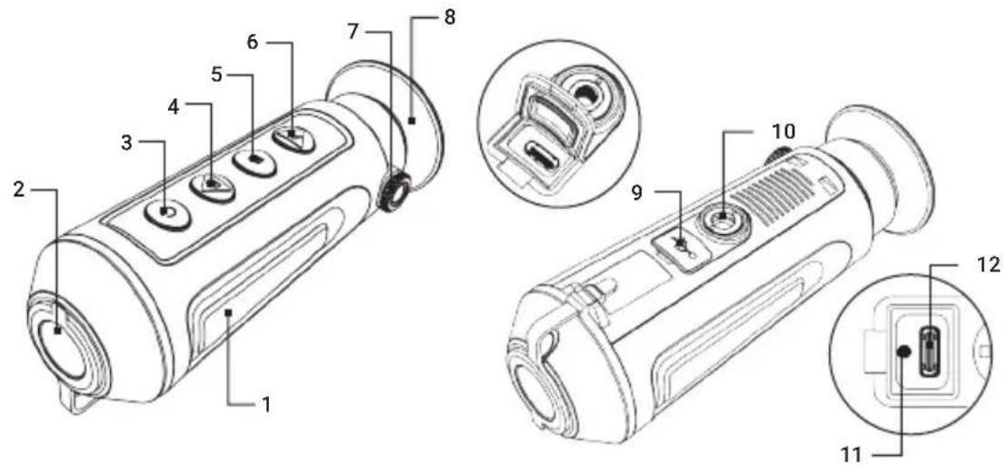 AGM ASP-Micro TM160 - SYSTEM DESCRIPTION - 1
