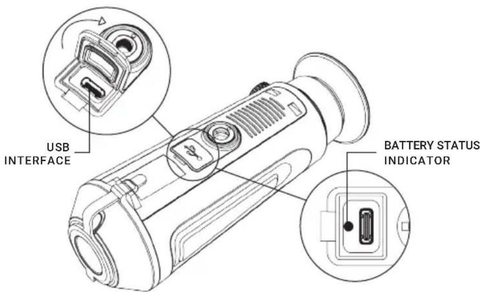 AGM ASP-Micro TM160 - NOTE: - 1