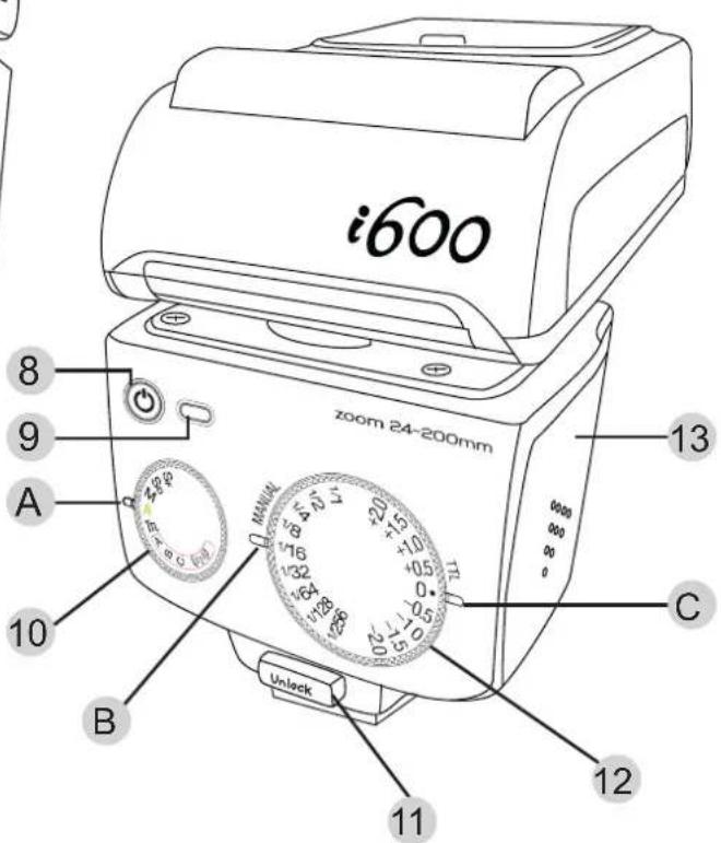 NISSIN i600 - Names of the Components - 2