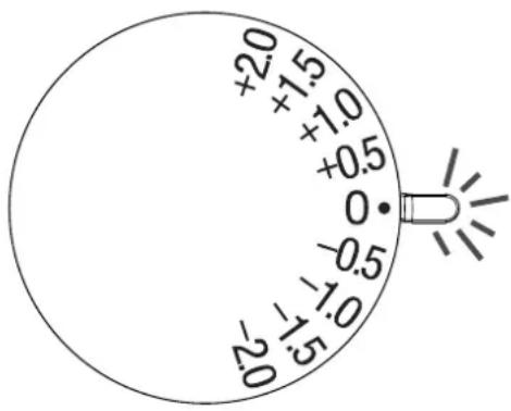 NISSIN i600 - TTL flash power compensation - 1