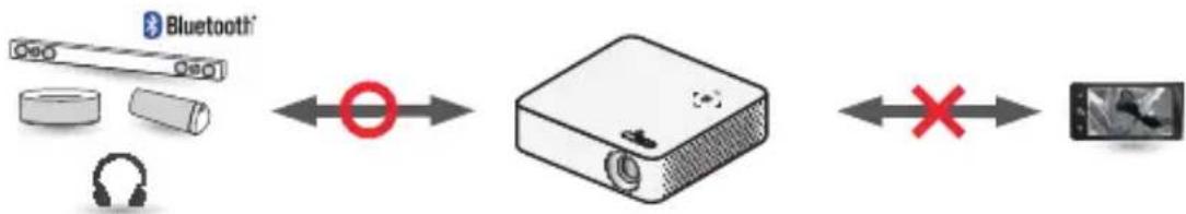 LG CineBeam PH30N - HINWEIS - 1