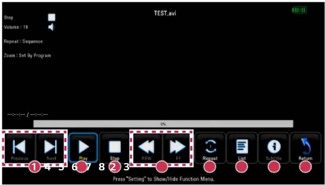 LG CineBeam PH30N - Durchsuchen der Filmliste - 1
