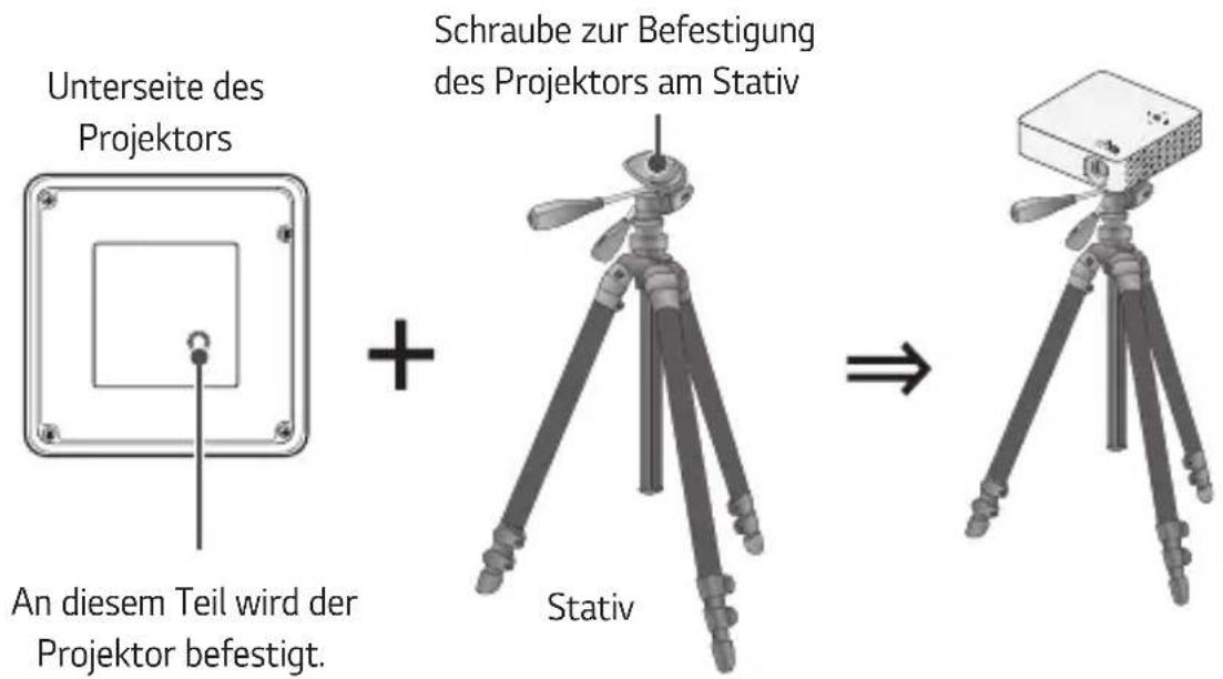 Unterseite des Projektors An diesem Teil wird der Projektor befestigt. + Schraube zur Befestigung des Projektors am Stativ Stativ ⇒