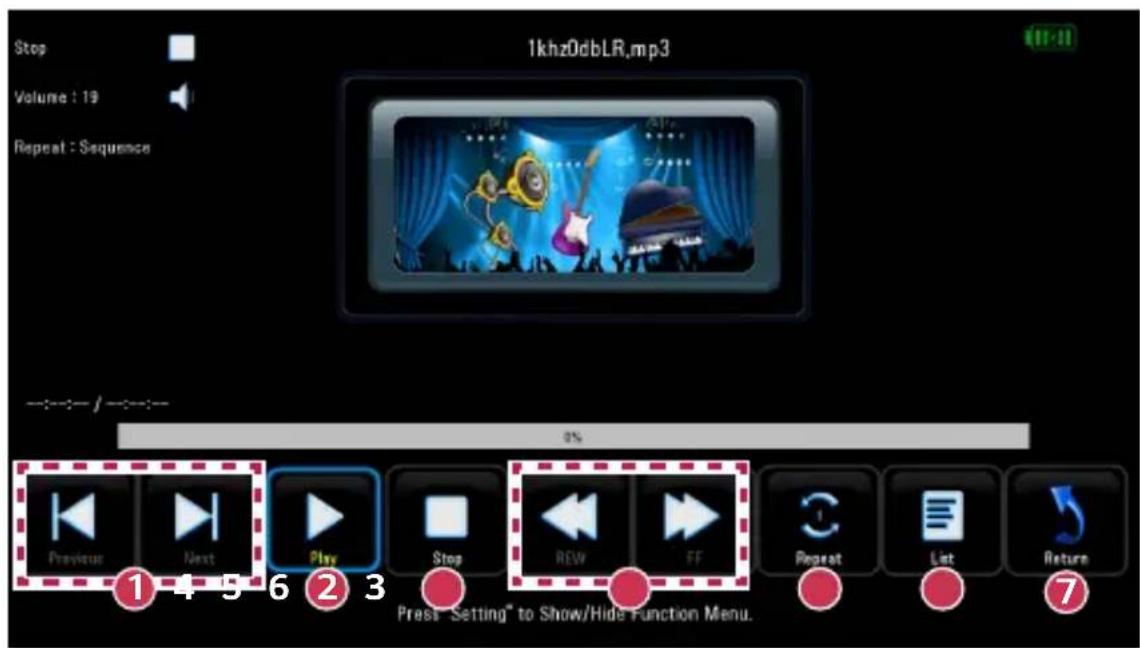 LG CineBeam PH30N - Durchsuchen der Musikliste - 1