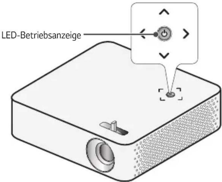 LED-Betriebsanzeige