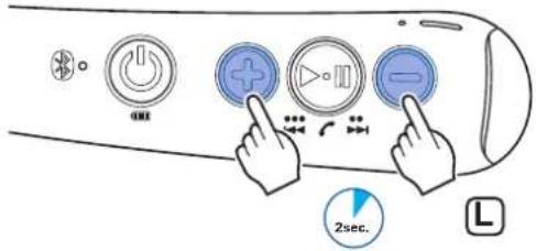 DENON AH-C820W - Halten Sie die Taste "+" und die Taste "-" für die Lautstärkeregelung zusammen ca. 2 Sekunden lang gedrückt. - 1