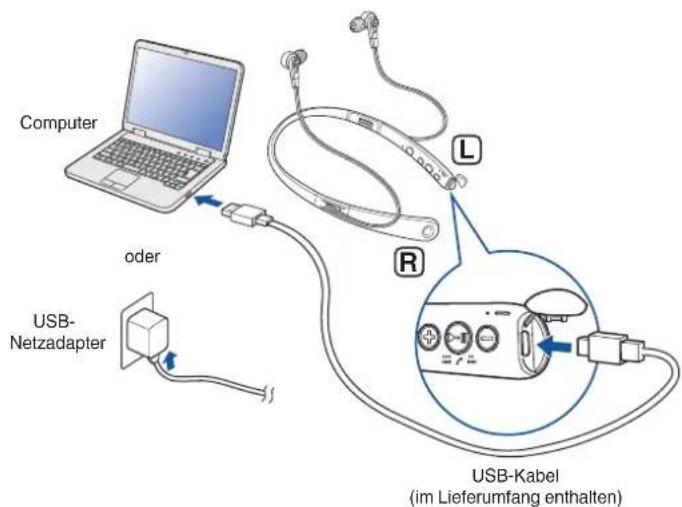 Computer oder USB- Netzadapter L R USB-Kabel (im Lieferumfang enthalten)