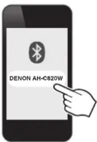 DENON AH-CB2DW