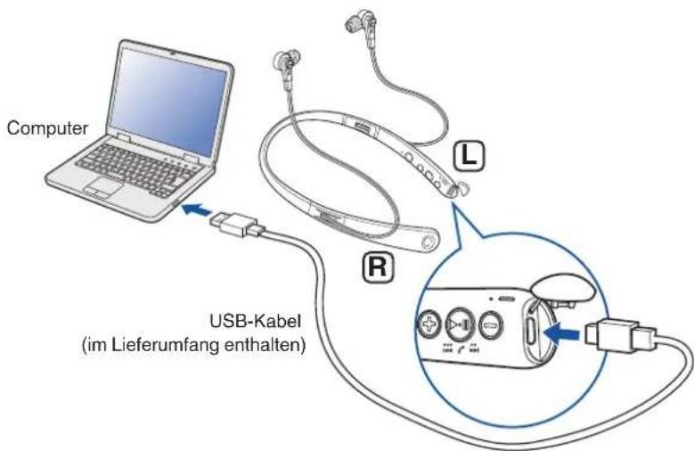 Computer USB-Kabel (im Lieferumfang enthalten)