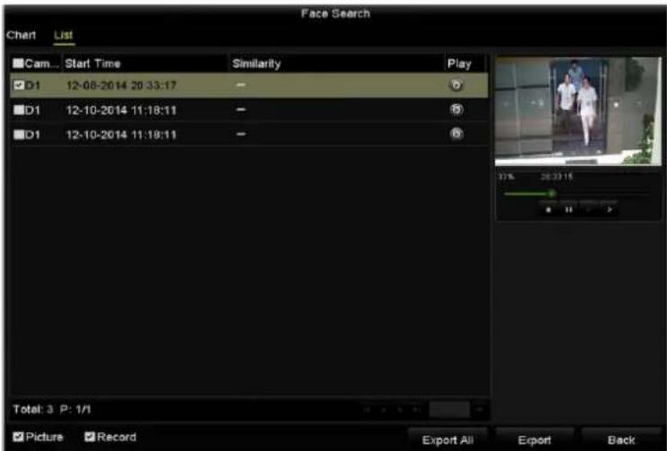 Face Search Chart List ■ Cam... Start Time Similarity Play D1 12-08-2014 20:33:17 D1 12-10-2014 11:18:11 D1 12-10-2014 11:18:11 Total: 3 P: 1/1 Picture Record Export All Export Back