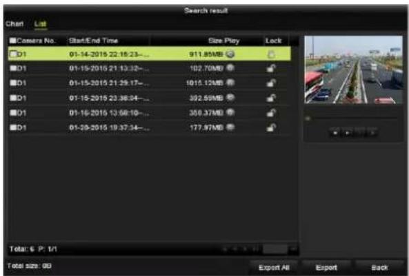 Search result Chan List Camera No. Start/End Time Size Play Lock D1 01-14-2015 22:15:23— 911.85MB D1 01-15-2015 21:13:32— 102.70MB D1 01-15-2015 21:29:17— 1015.12MB D1 01-15-2015 23:38:34— 392.59MB D1 01-16-2015 13:56:10— 359.37MB D1 01-20-2015 19:37:34— 177.97MB Total: 6 P: 1/1 Total size: 90 Export All Export Back