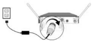 SHURE SLXD14D - Einrichten des Empfängers - 2