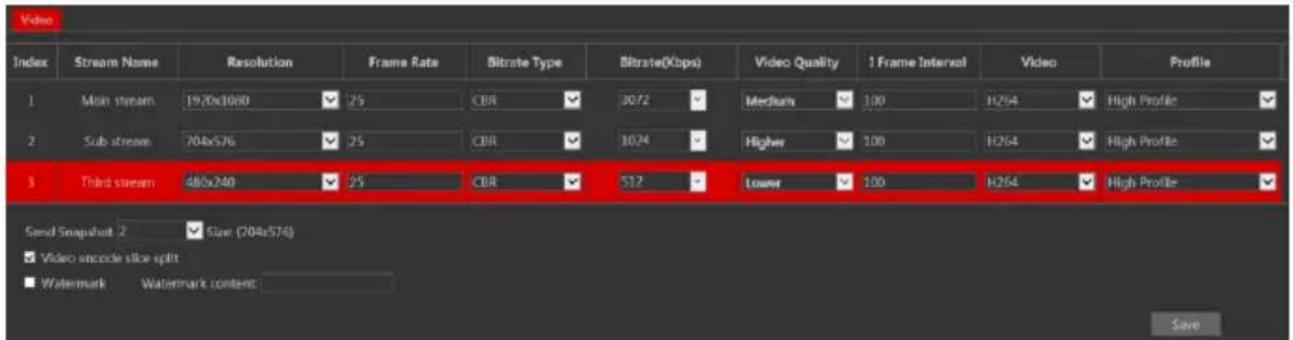 Provision-ISR I3-390IP5SVF - Video Stream - 1