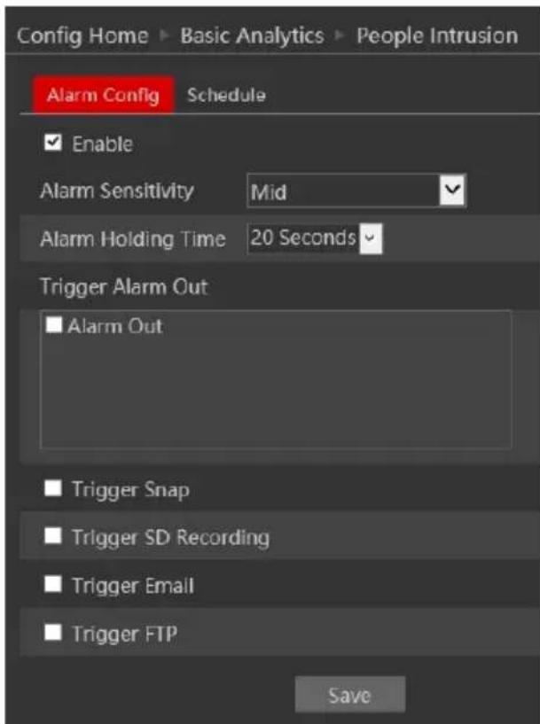 Provision-ISR I8-340IP5MVF+ - People Intrusion - 1