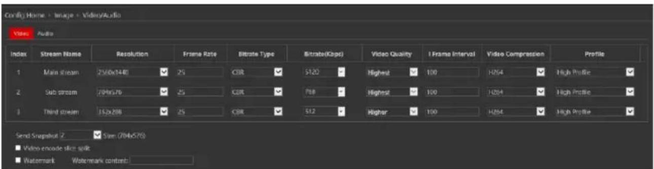 Provision-ISR I8-340IP5MVF+ - Video/Audio - 1