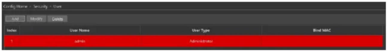 Provision-ISR I8-340IP5MVF+ - User - 1
